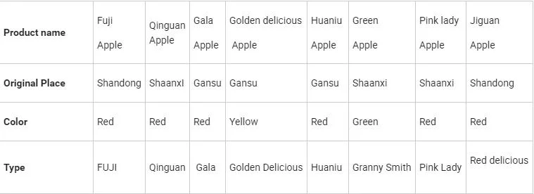 Huaniu Golden Delicious Gala Qinguan FUJI Apple Fruit Price From Factory